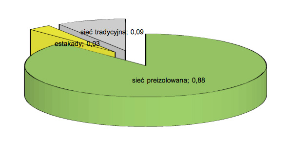 Zrzut ekranu 2016-04-20 o 13.04.11