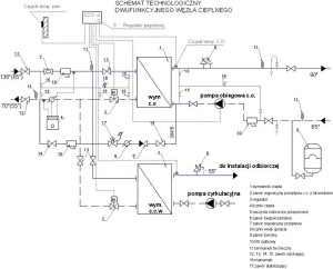 wezel_II